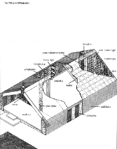 Black and white annotated cutaway diagram of wharenui.