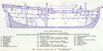 floor plan of ship's interior