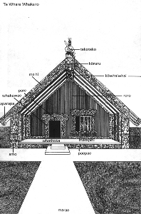 Black and white annotated diagram of wharenui.